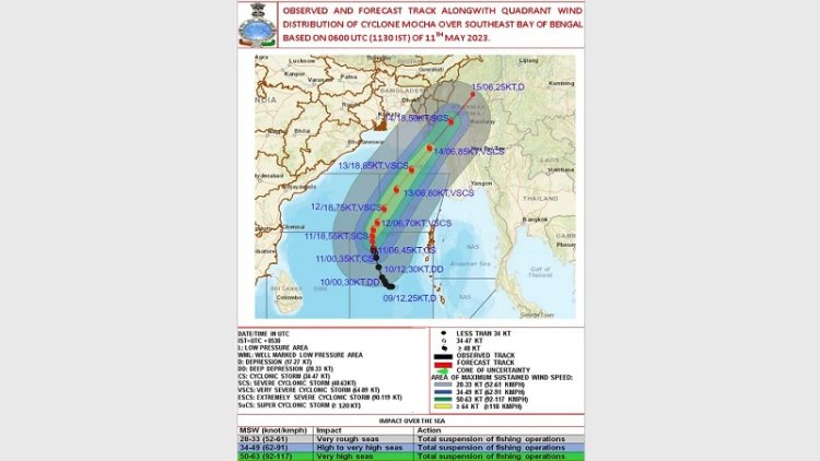 ‘মোখা’র প্রভাব ব্যাপক বেড়েছে